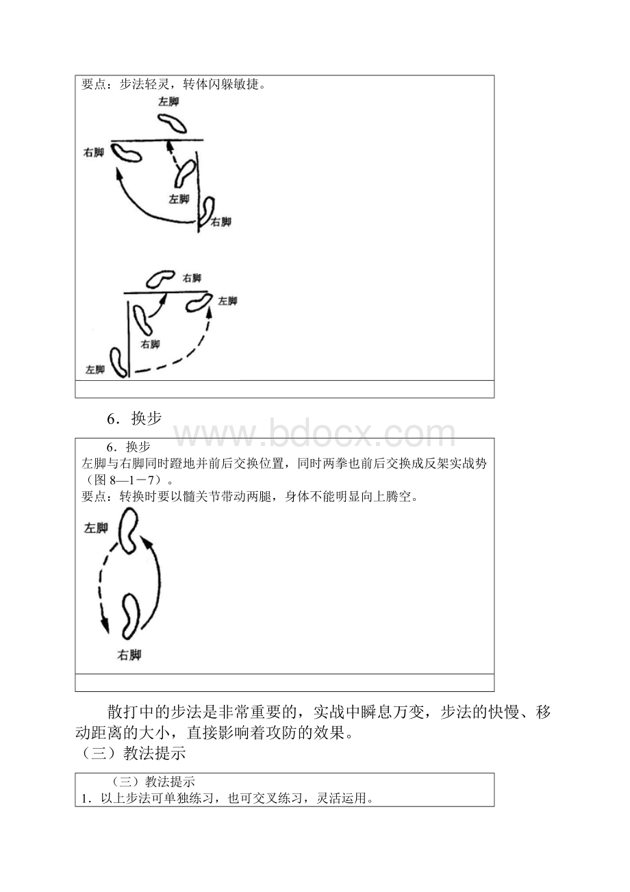 散打姿势和基本步法.docx_第3页