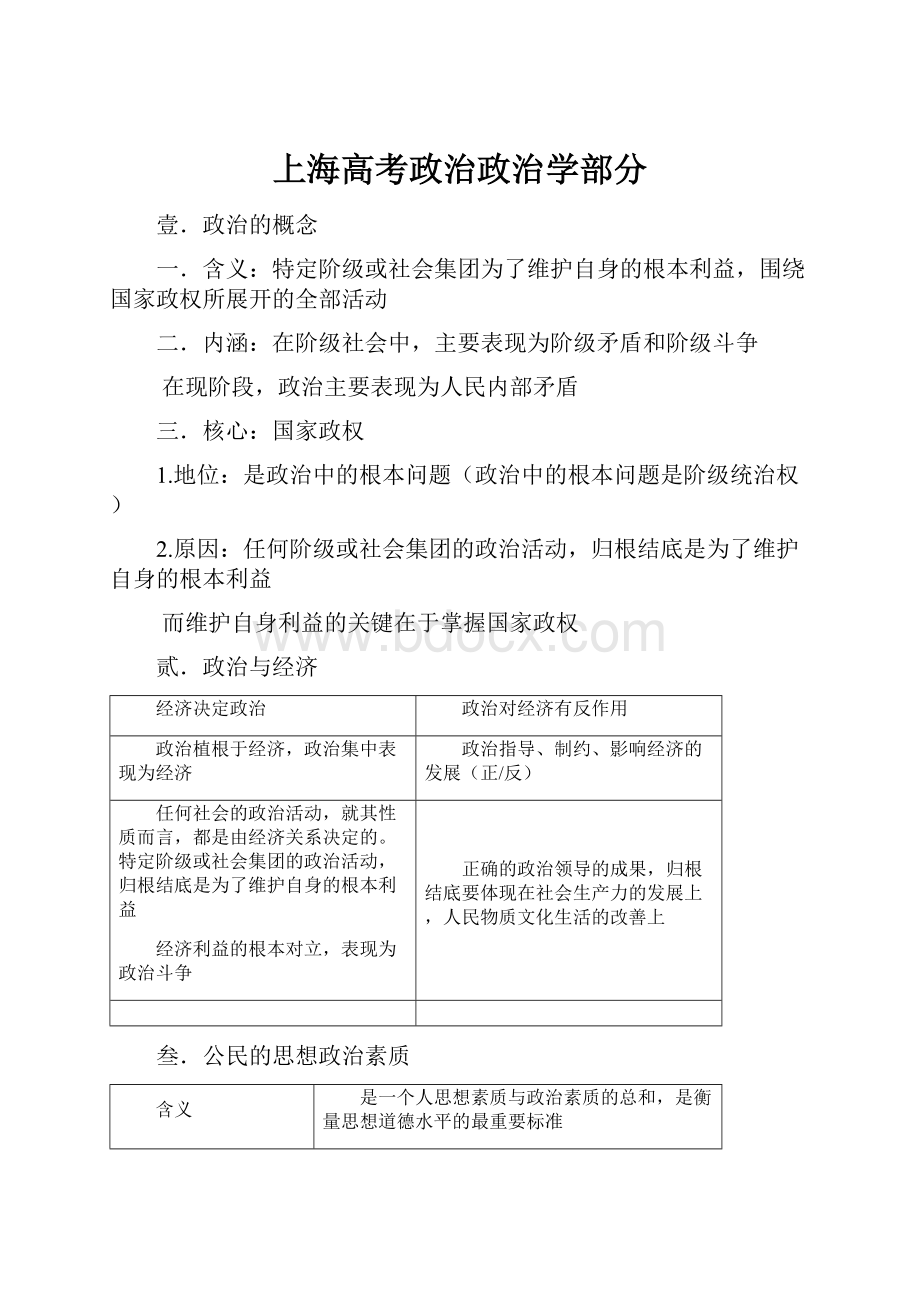 上海高考政治政治学部分.docx_第1页