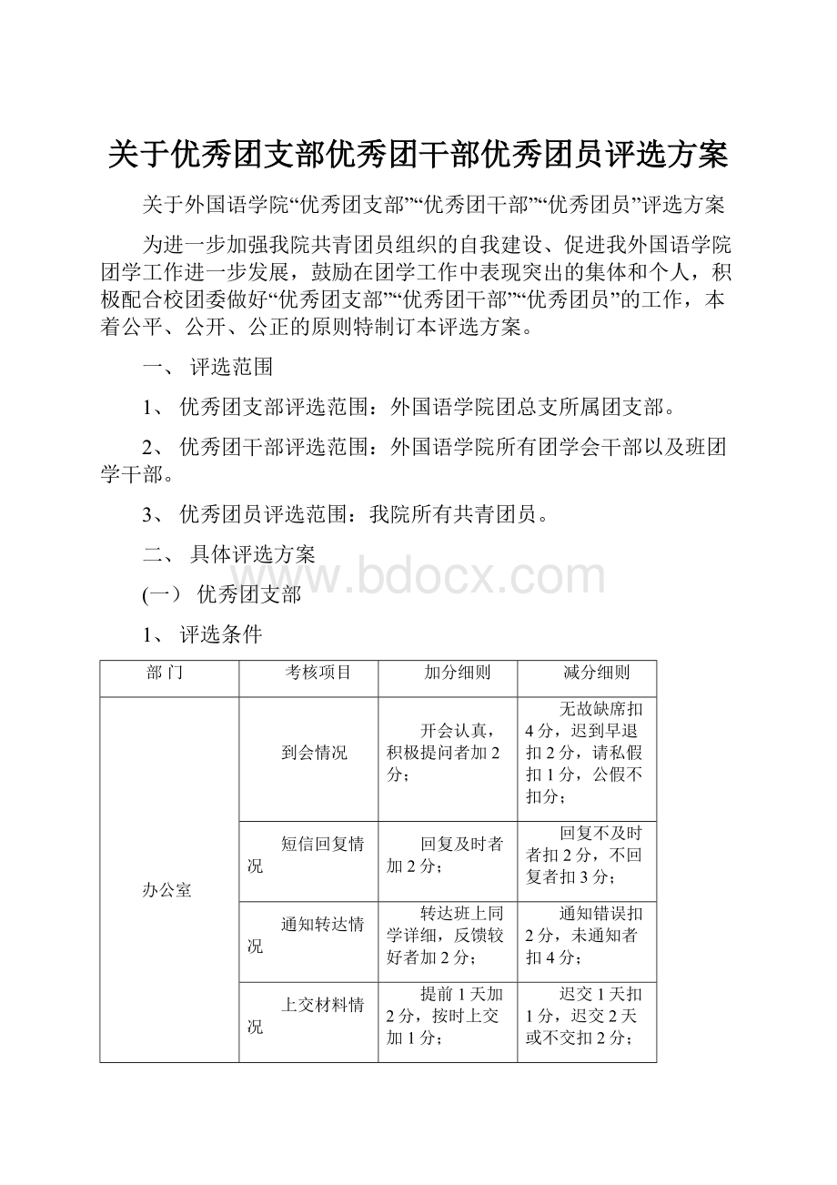 关于优秀团支部优秀团干部优秀团员评选方案.docx_第1页