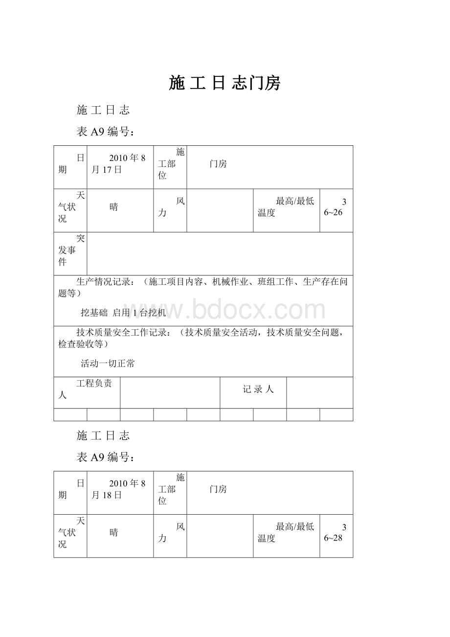 施工日志门房.docx_第1页