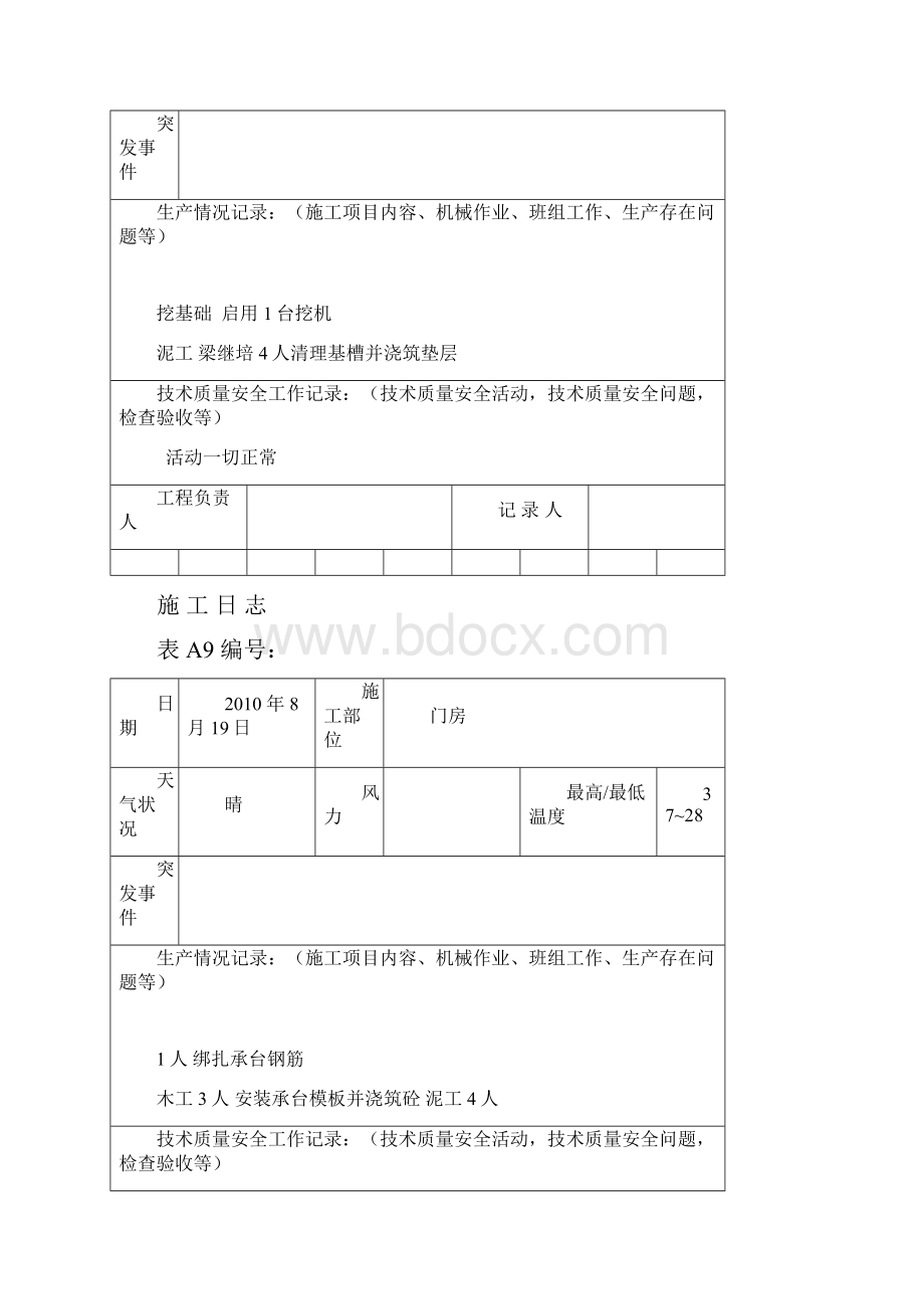 施工日志门房.docx_第2页