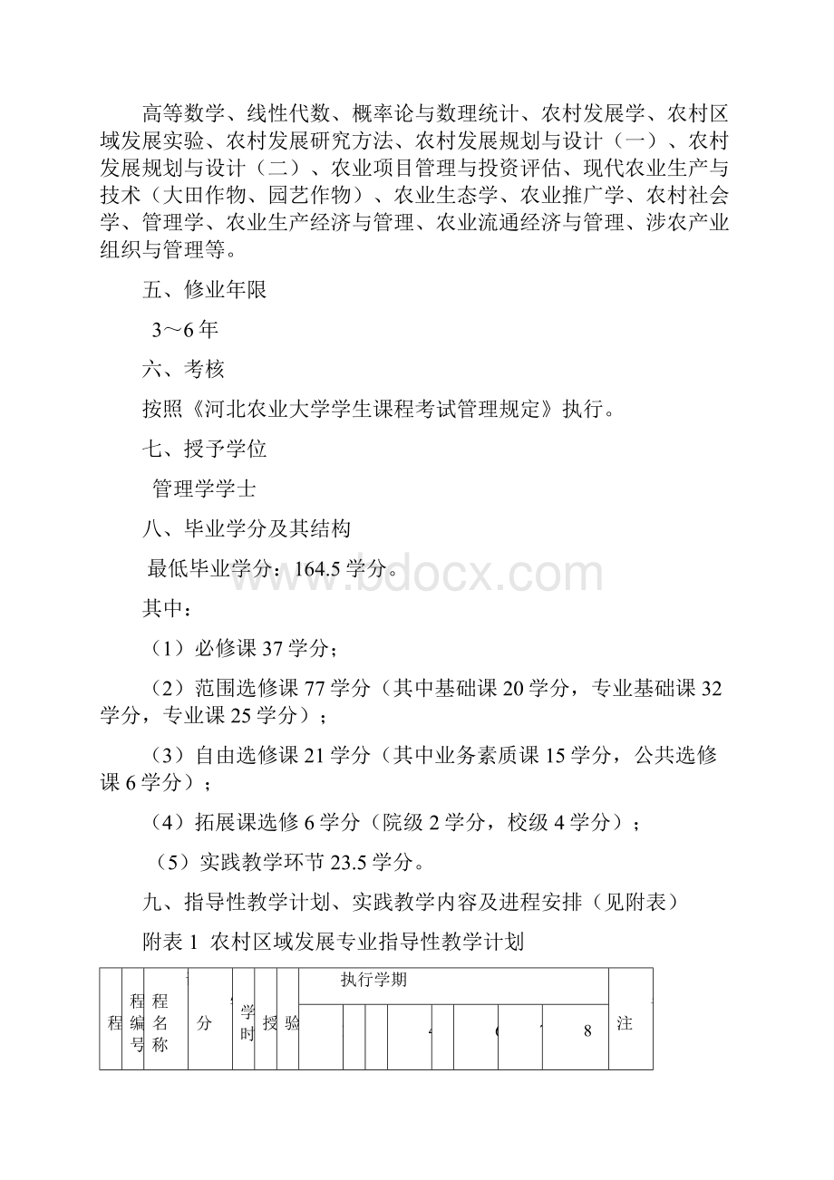 农村区域发展专业农业CEO方向指导性教学计划.docx_第3页