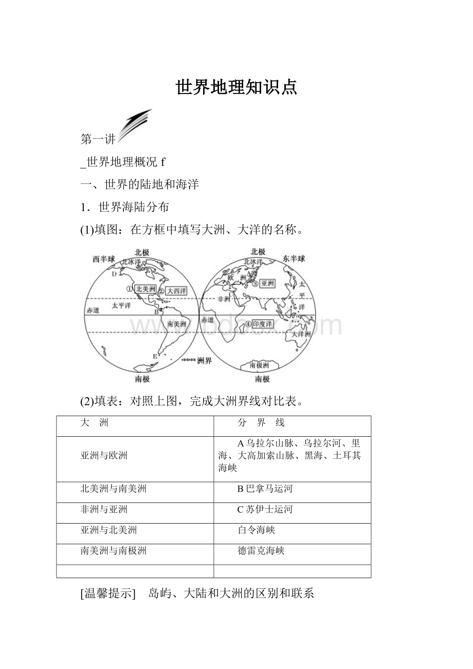 世界地理知识点.docx