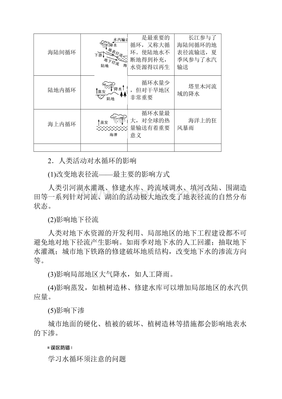 全国通用版版高考地理大一轮复习第三章地球上的水第10讲自然界的水循环优选学案.docx_第3页