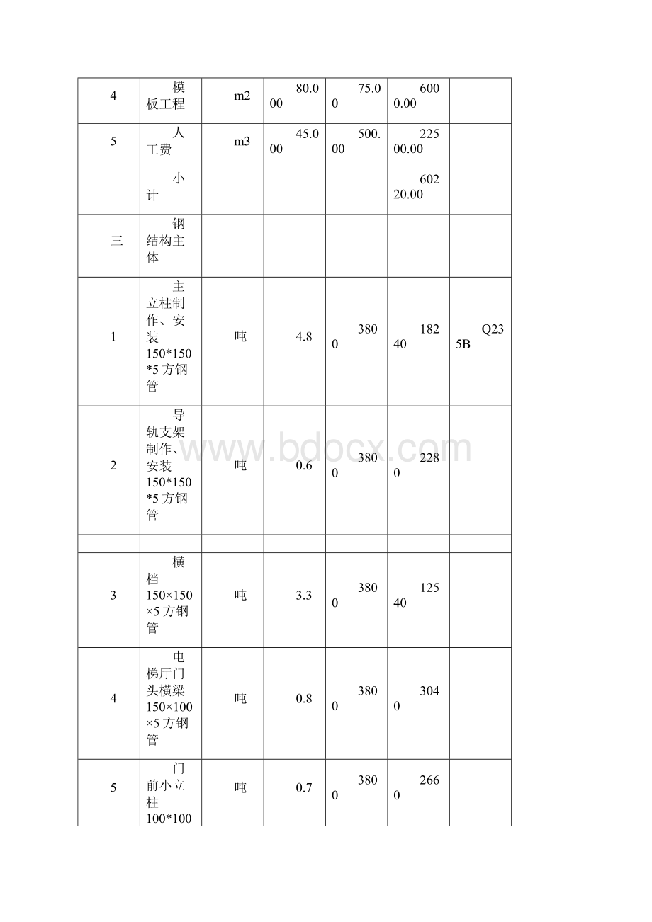 旧楼加装电梯资金分摊方案.docx_第3页