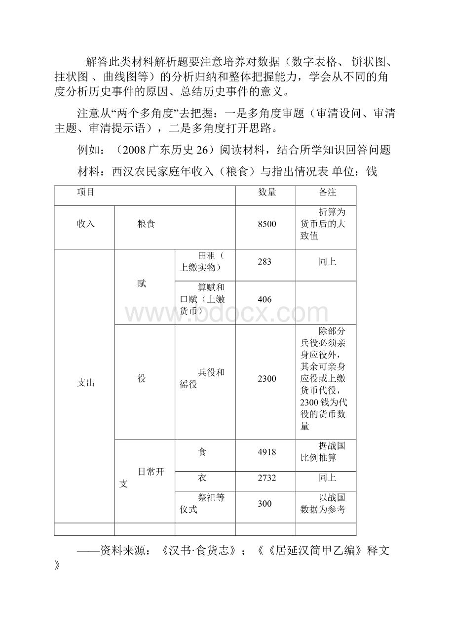 高考历史材料解析题大揭秘.docx_第3页