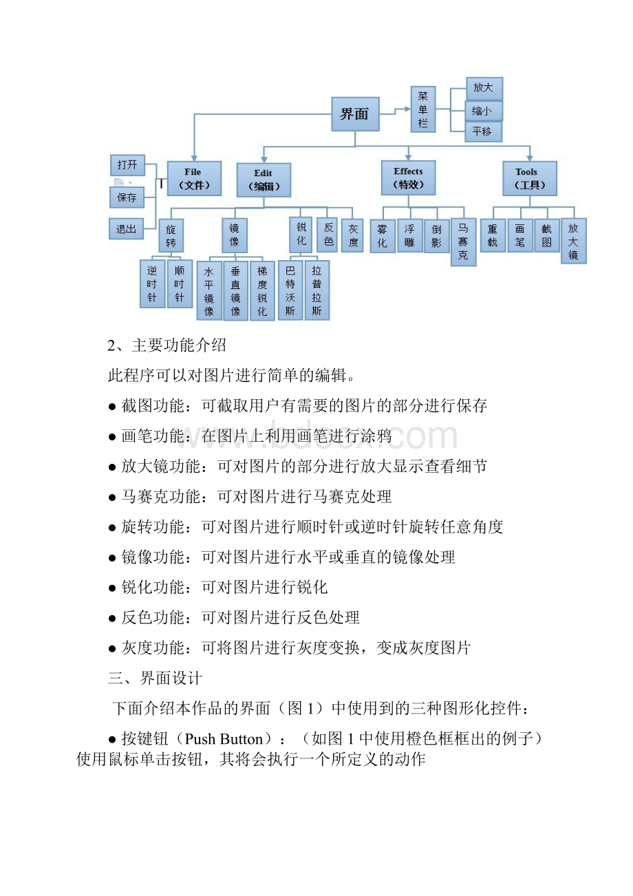 简易图片编辑器设计文档.docx_第2页