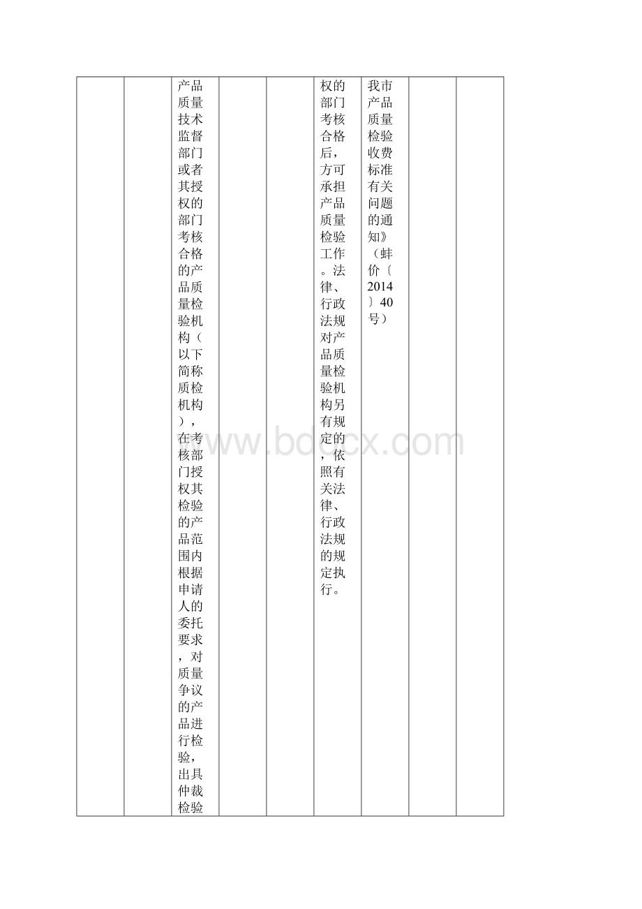 成都市突发环境事件应急预案 doc.docx_第2页