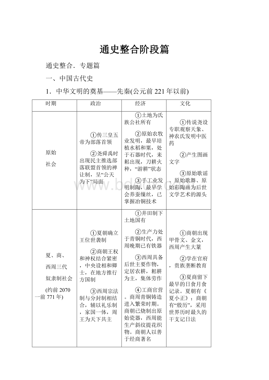 通史整合阶段篇.docx_第1页