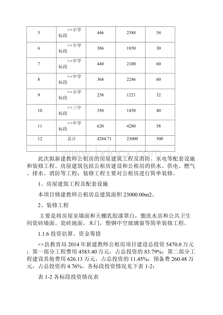 县教育局新建教师公租房项目可行性实施报告.docx_第2页