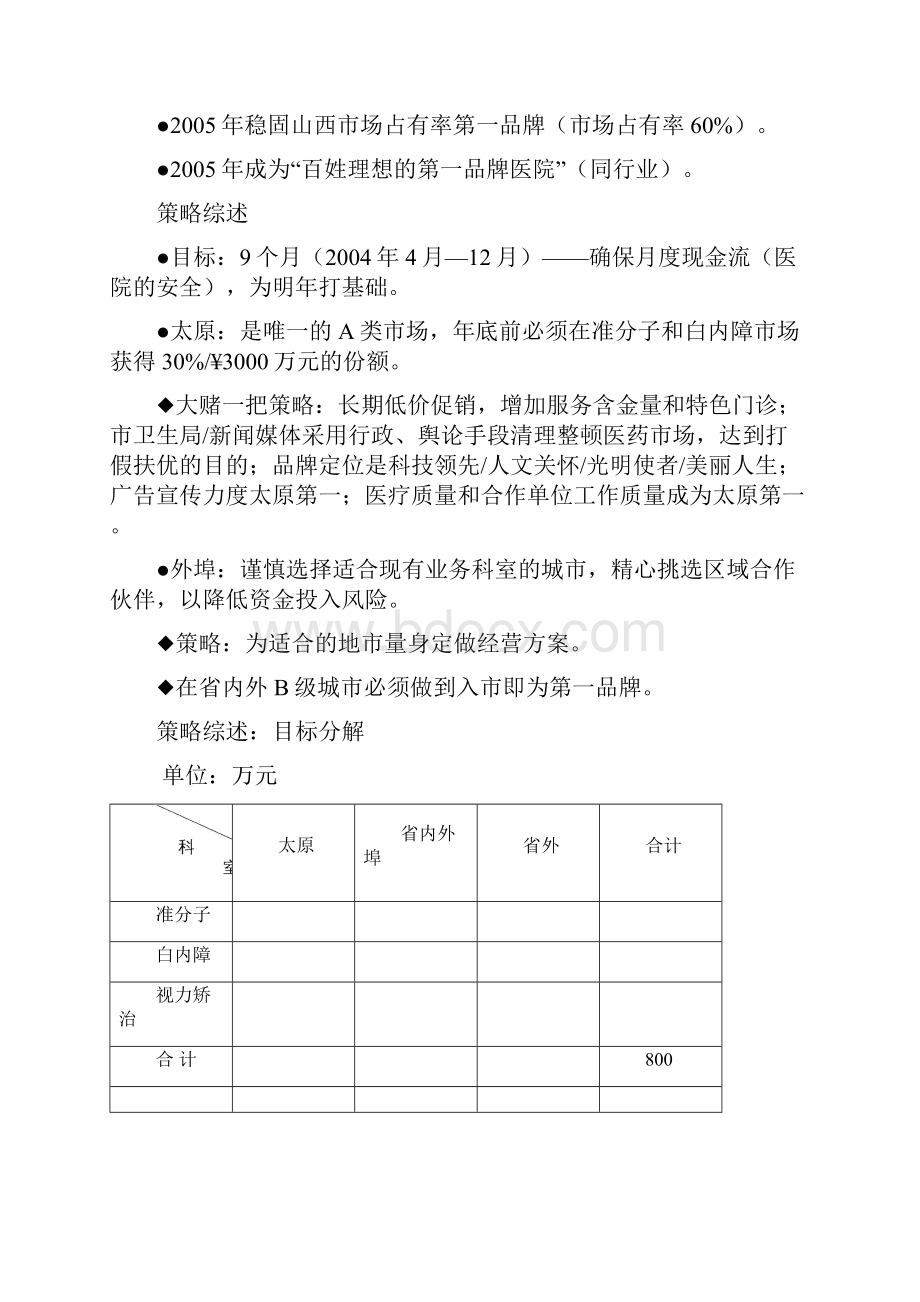 某某医院经营战略和计划预算doc 15.docx_第2页