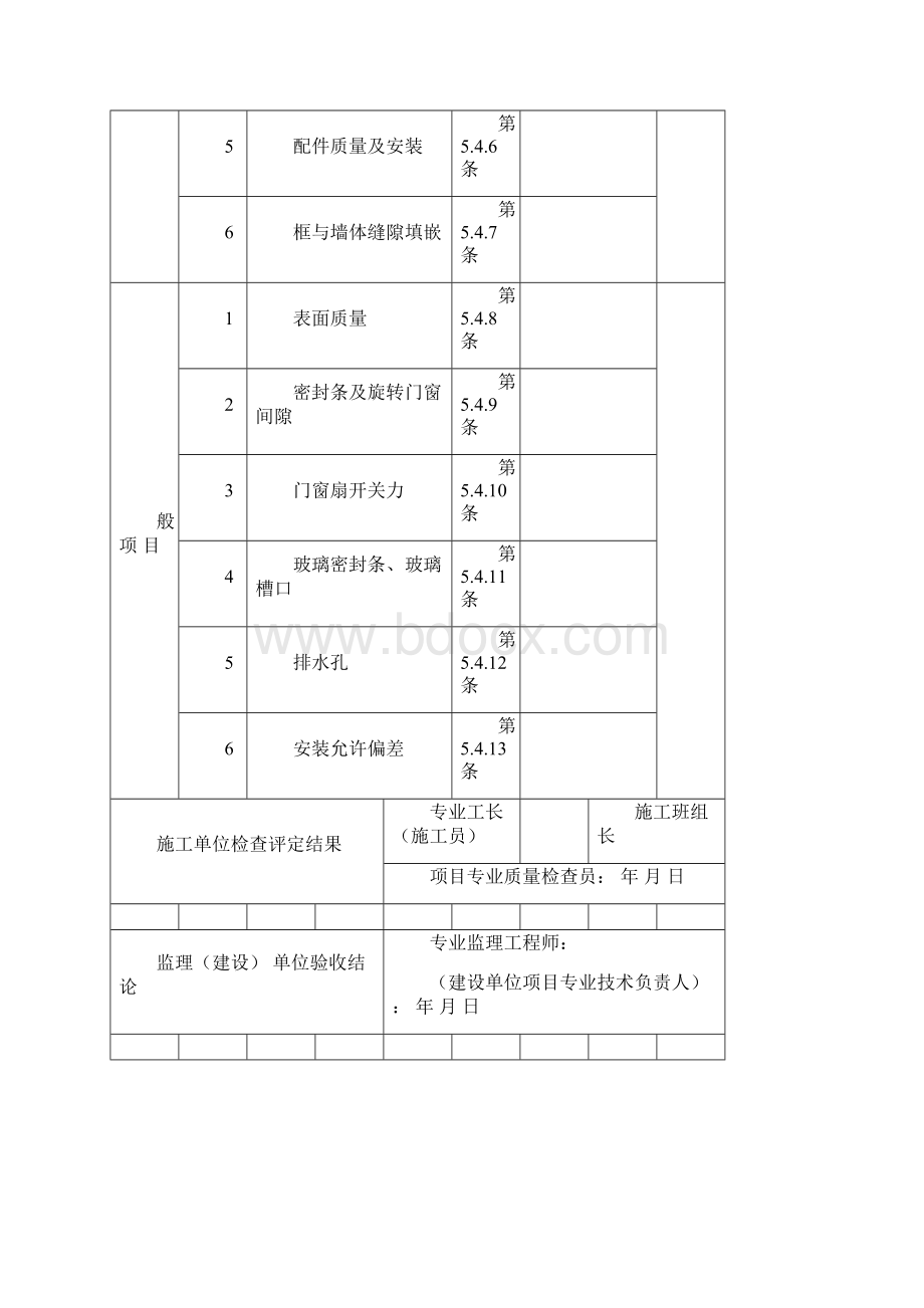 塑料门窗安装检验批.docx_第2页