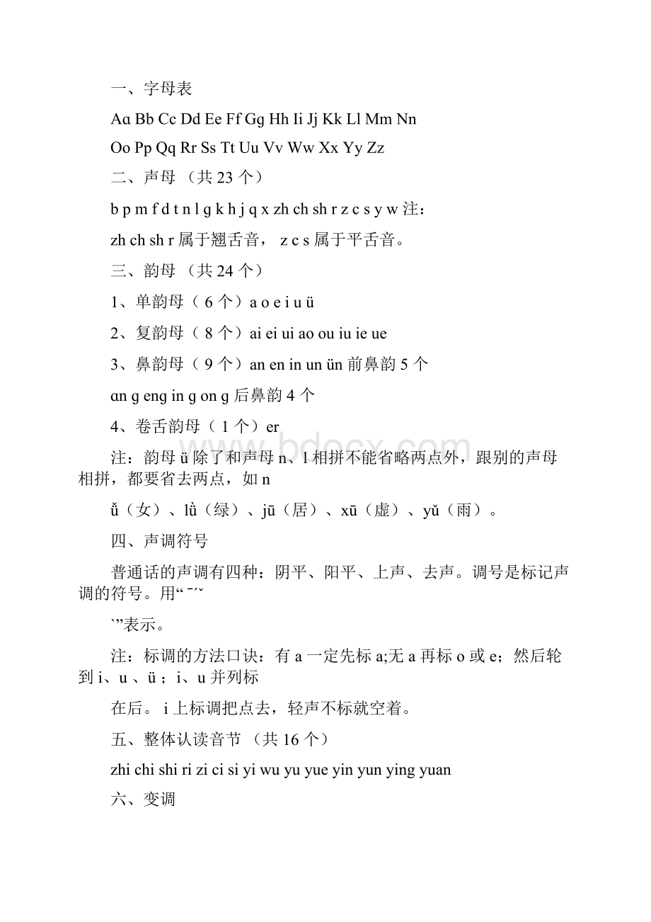 最新小升初语文总复习知识点汇总.docx_第2页