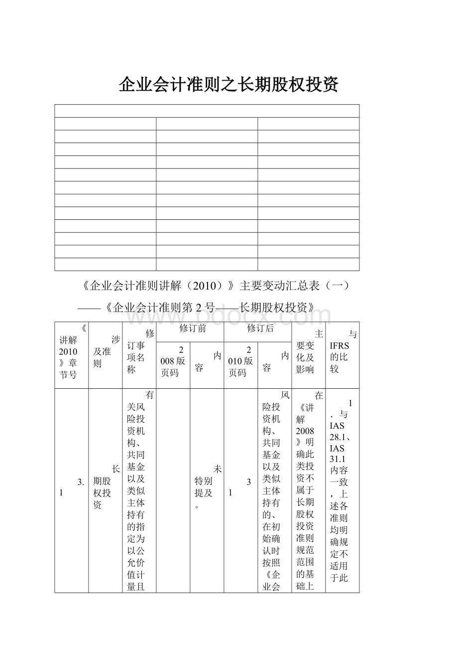 企业会计准则之长期股权投资.docx_第1页