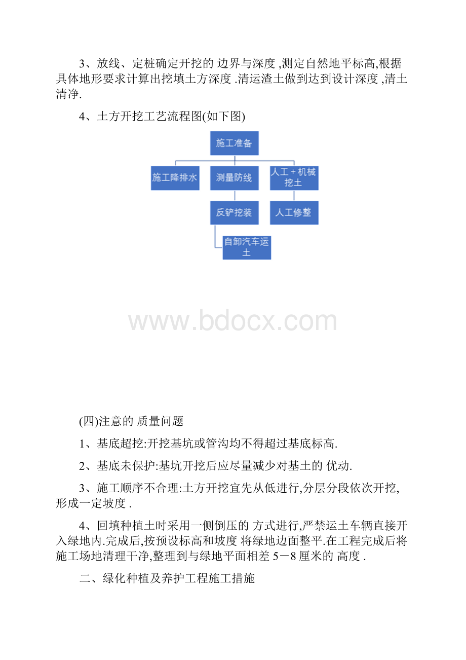 土方工程绿化施工方案优秀工程方案.docx_第3页