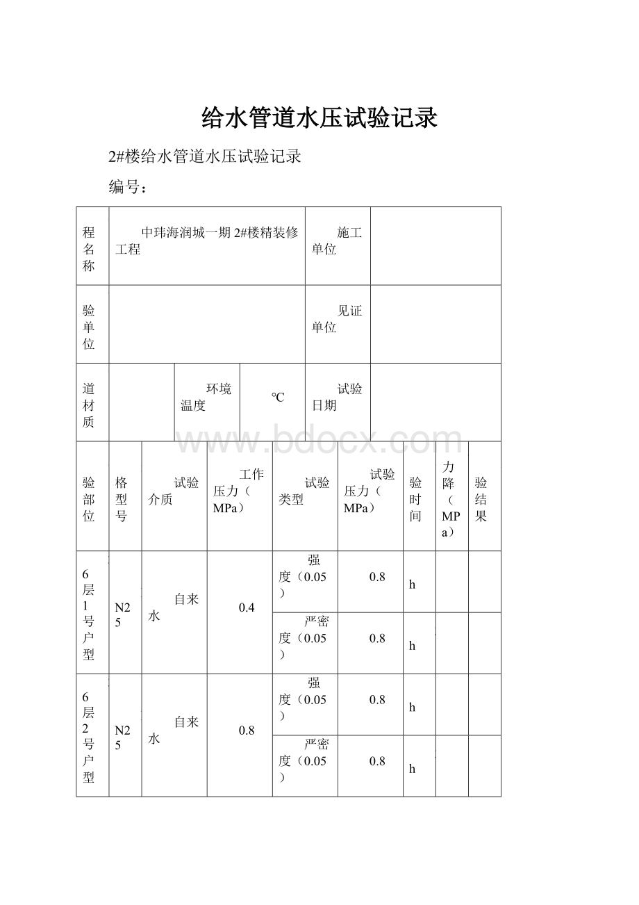 给水管道水压试验记录.docx_第1页