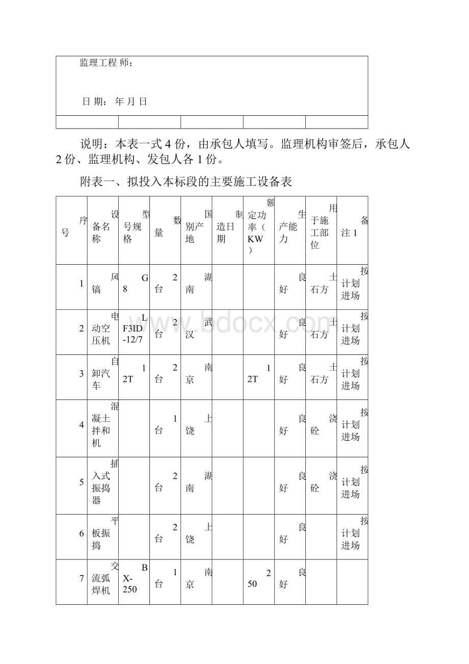 人员进场报验单.docx_第3页