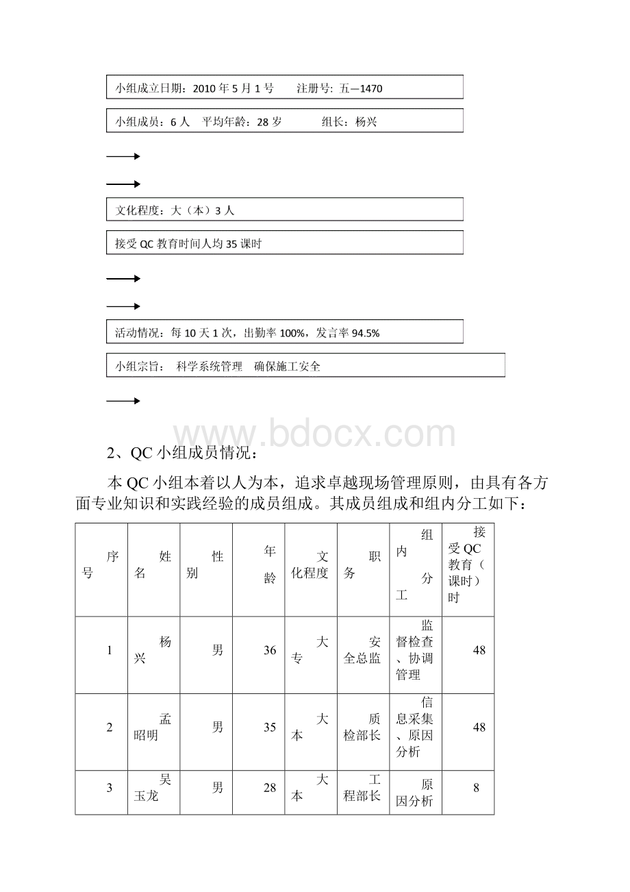 跨既有铁路线安全施工控制.docx_第3页