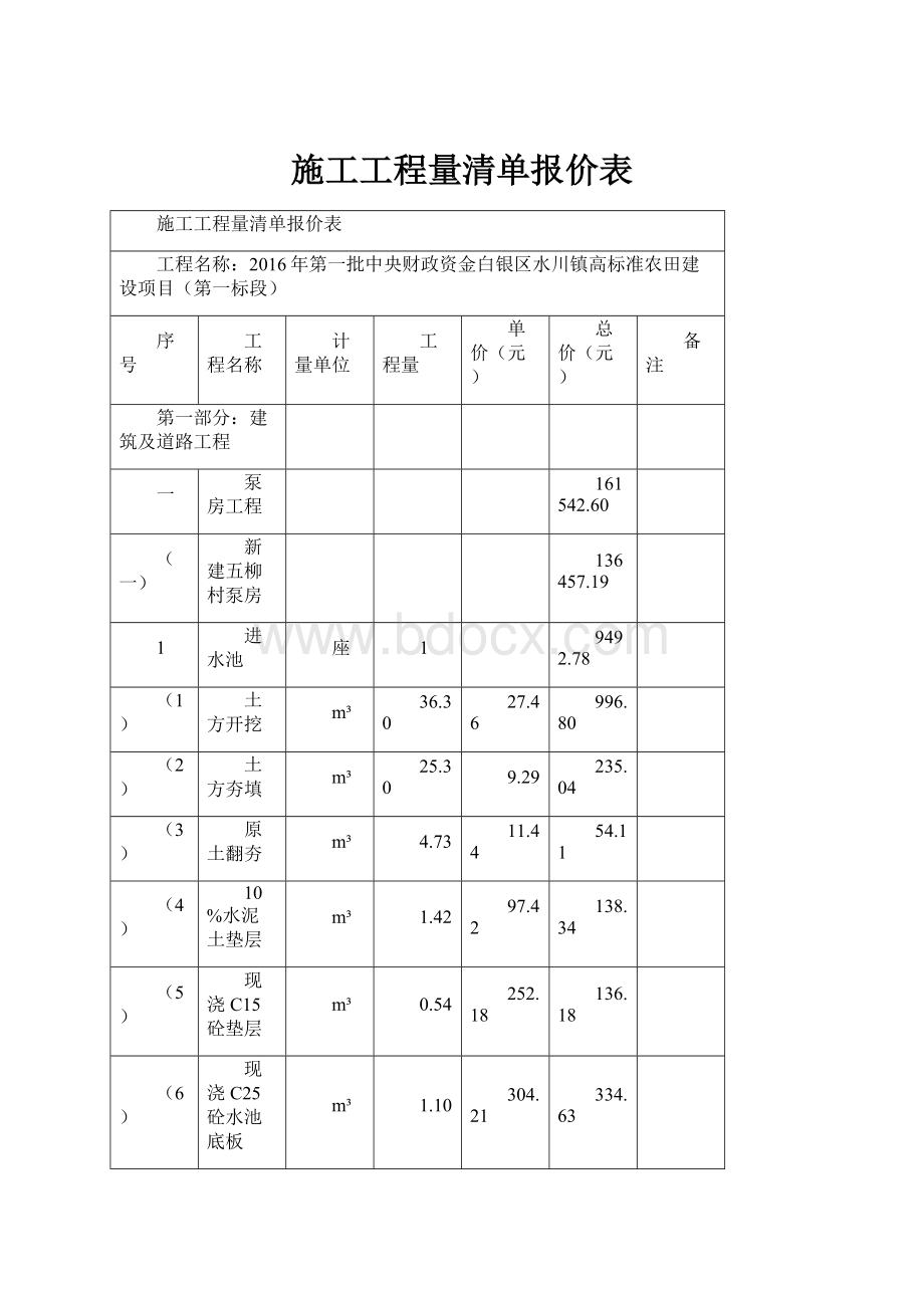 施工工程量清单报价表.docx