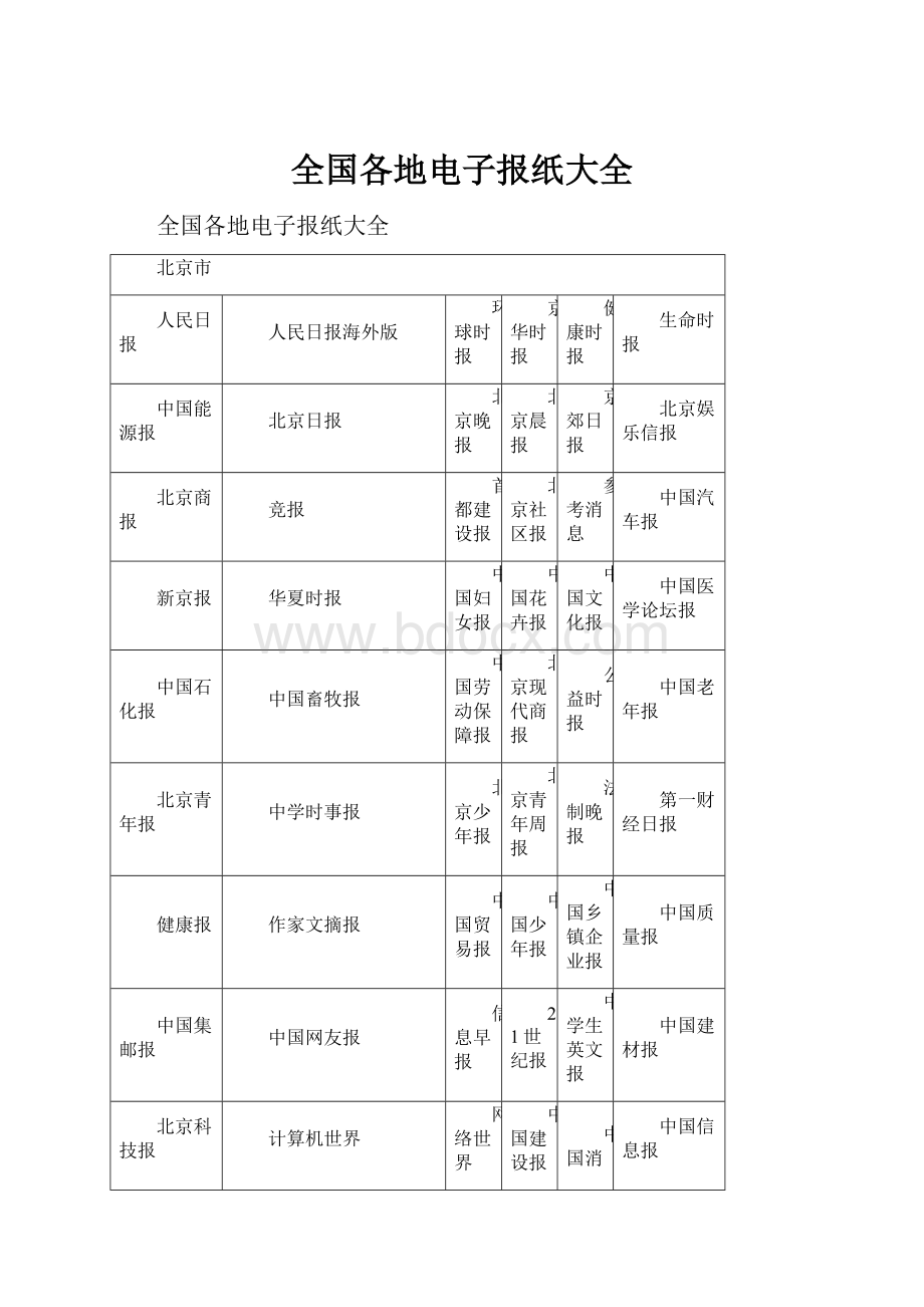 全国各地电子报纸大全.docx_第1页