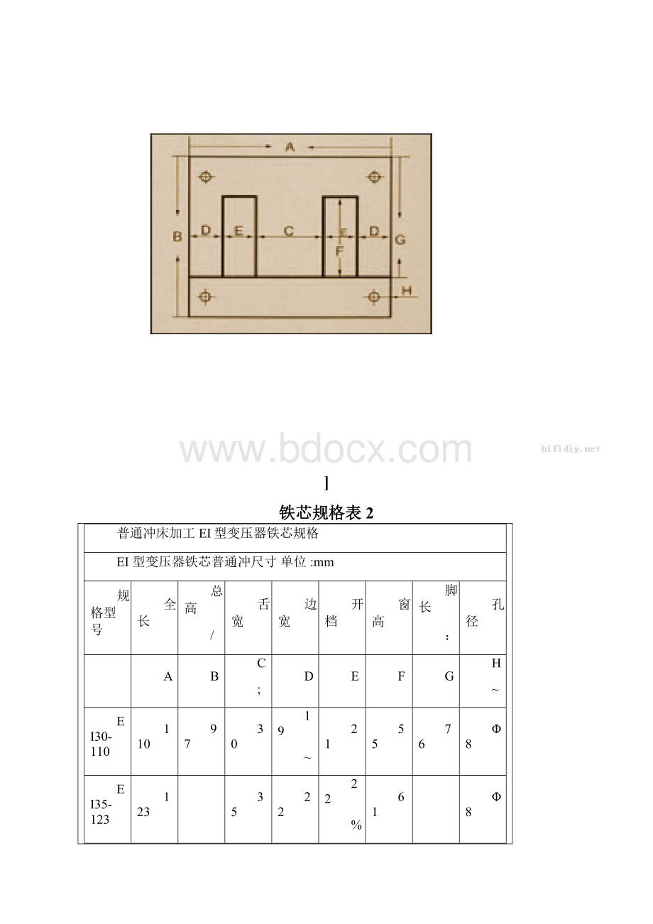 铁芯规格表.docx_第3页