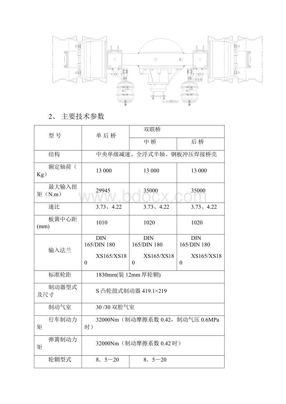 HOWO后桥的使用及保养.docx_第2页