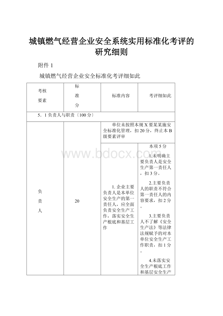 城镇燃气经营企业安全系统实用标准化考评的研究细则.docx