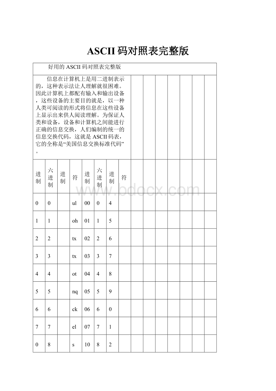 ASCII码对照表完整版.docx