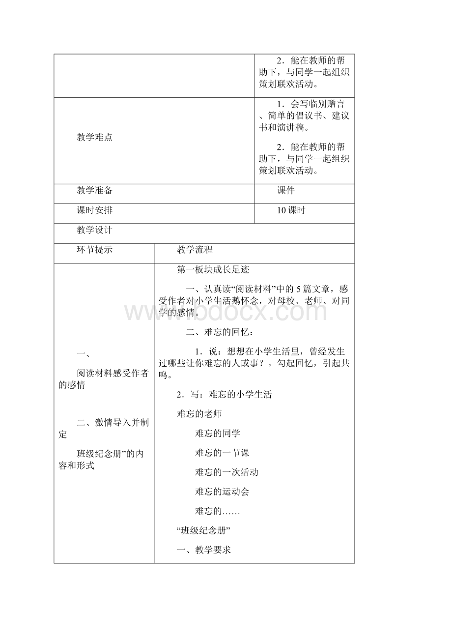 人教版语文六年级下册综合性学习难忘小学生活教案.docx_第2页