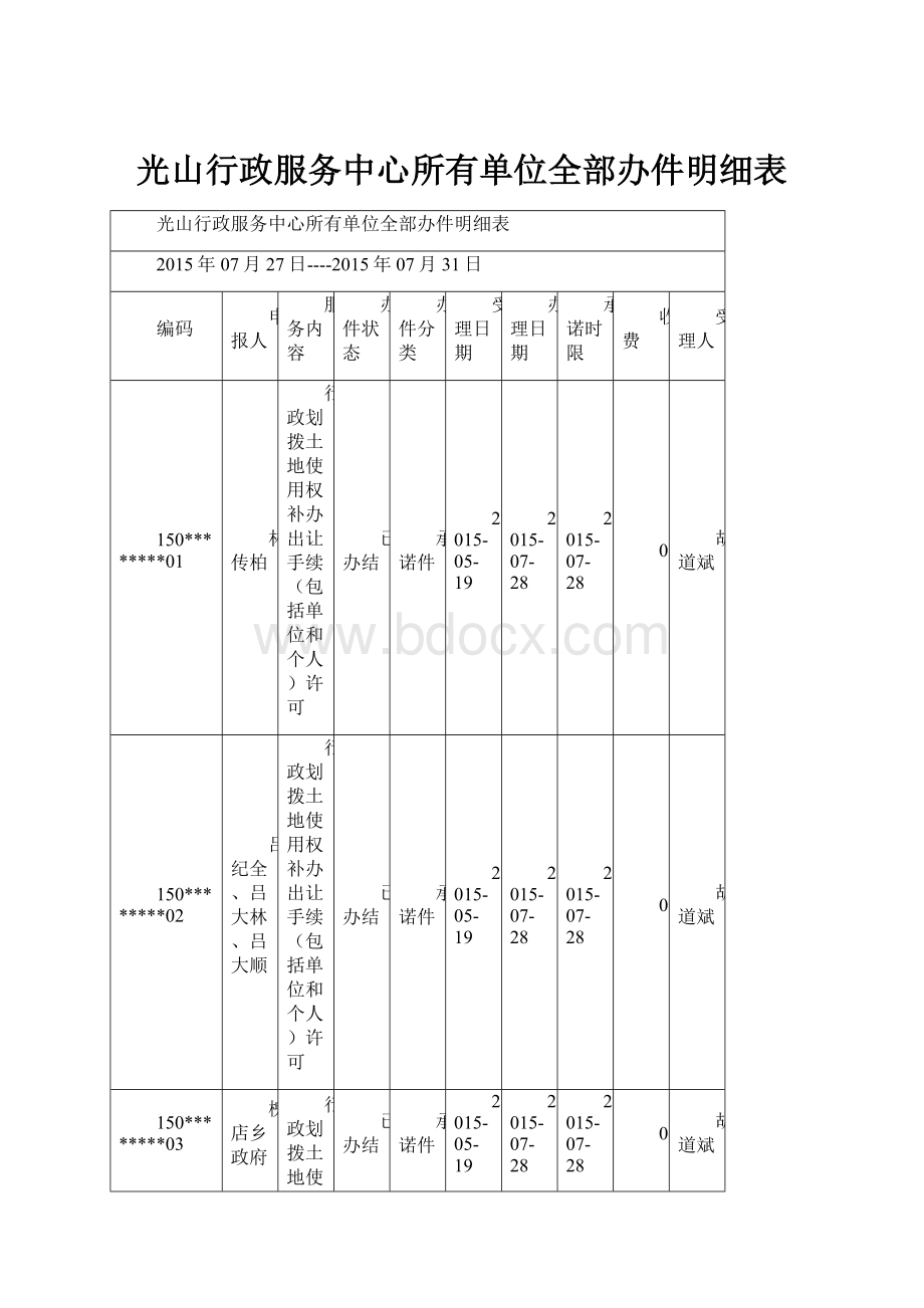 光山行政服务中心所有单位全部办件明细表.docx_第1页