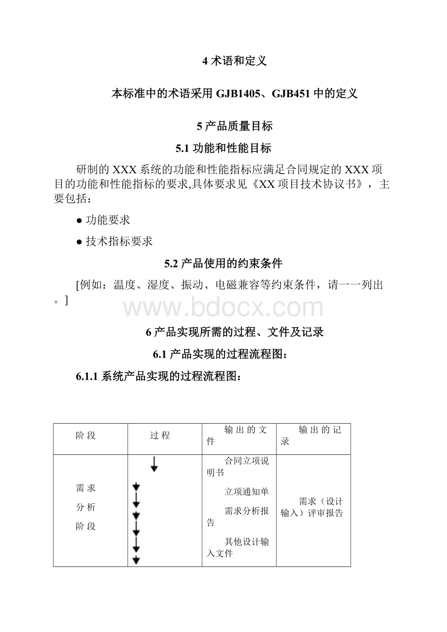 质量保证大纲模板.docx_第3页