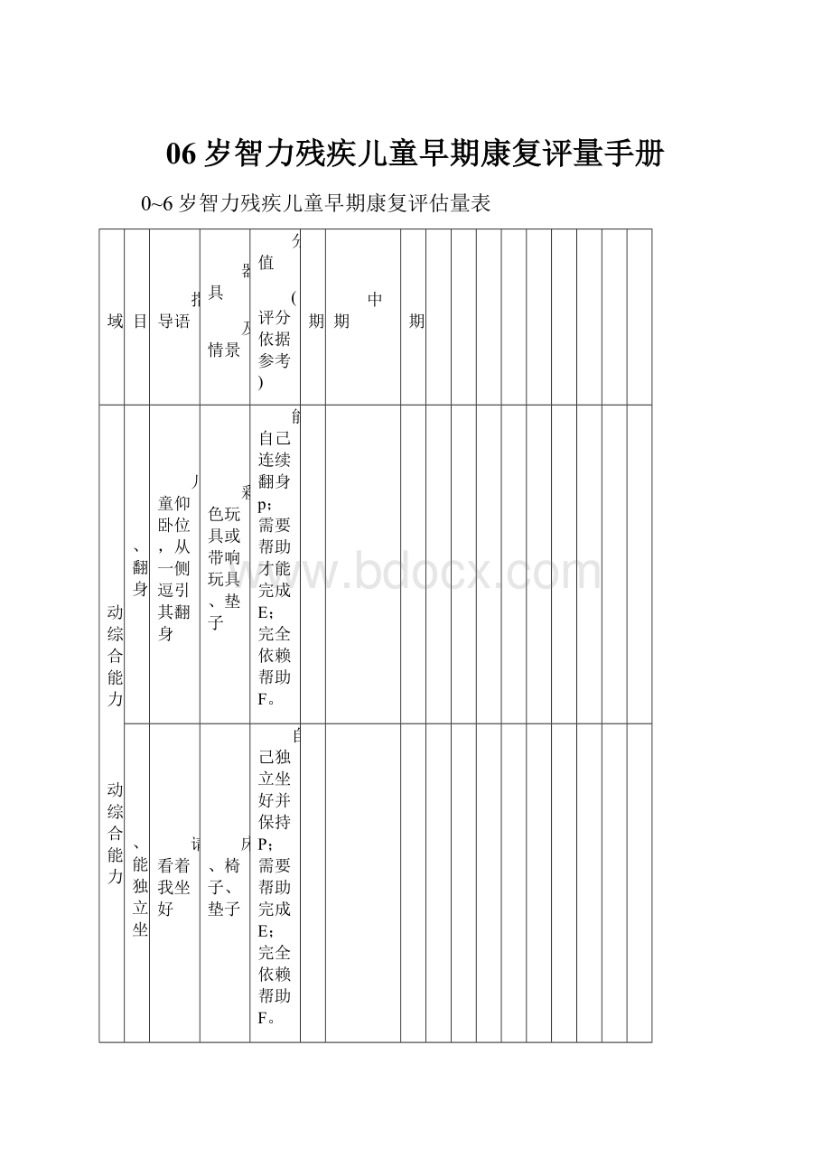 06岁智力残疾儿童早期康复评量手册.docx