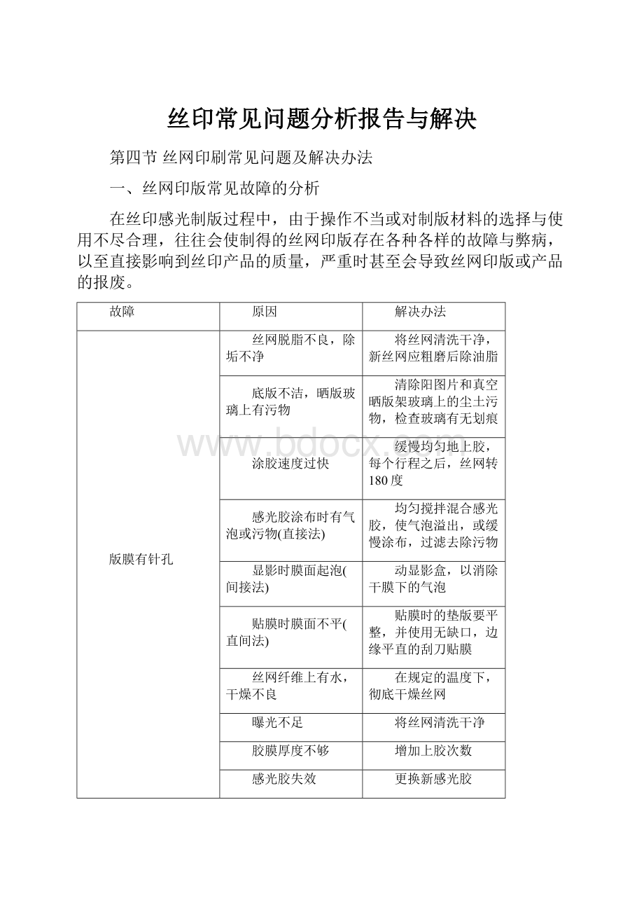 丝印常见问题分析报告与解决.docx