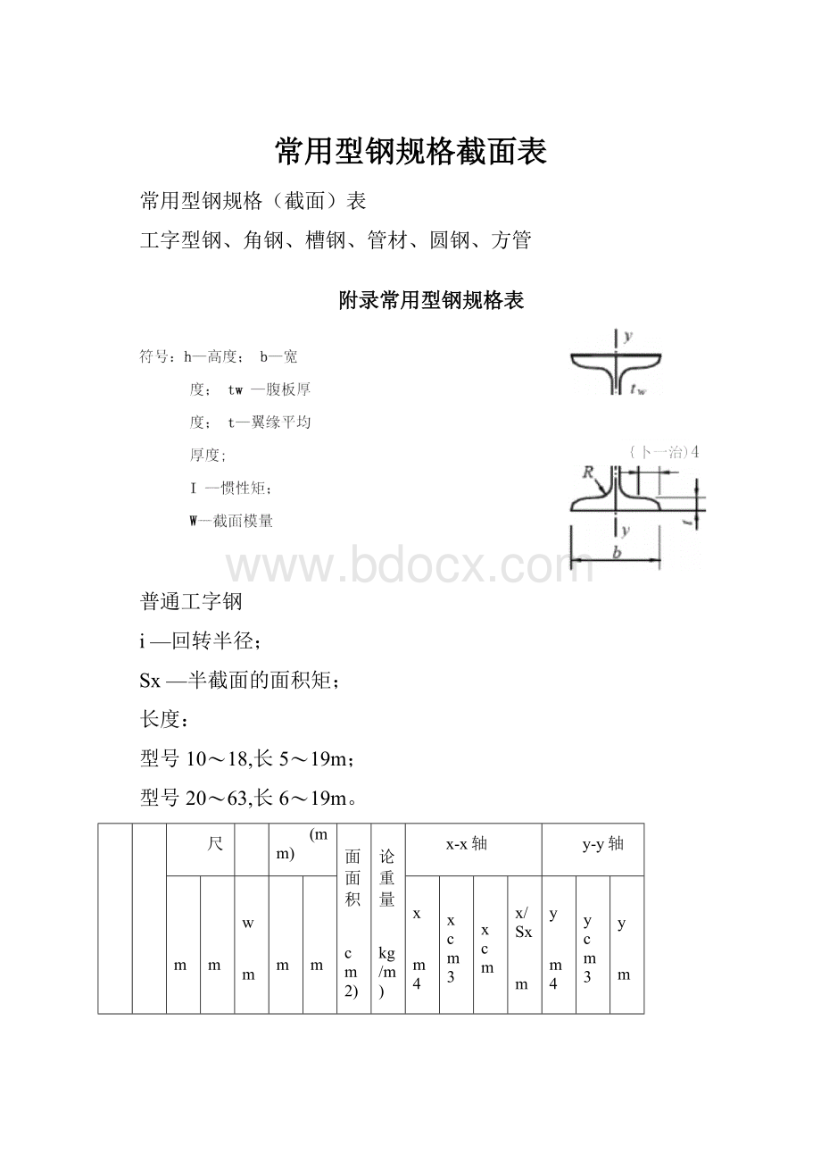 常用型钢规格截面表.docx