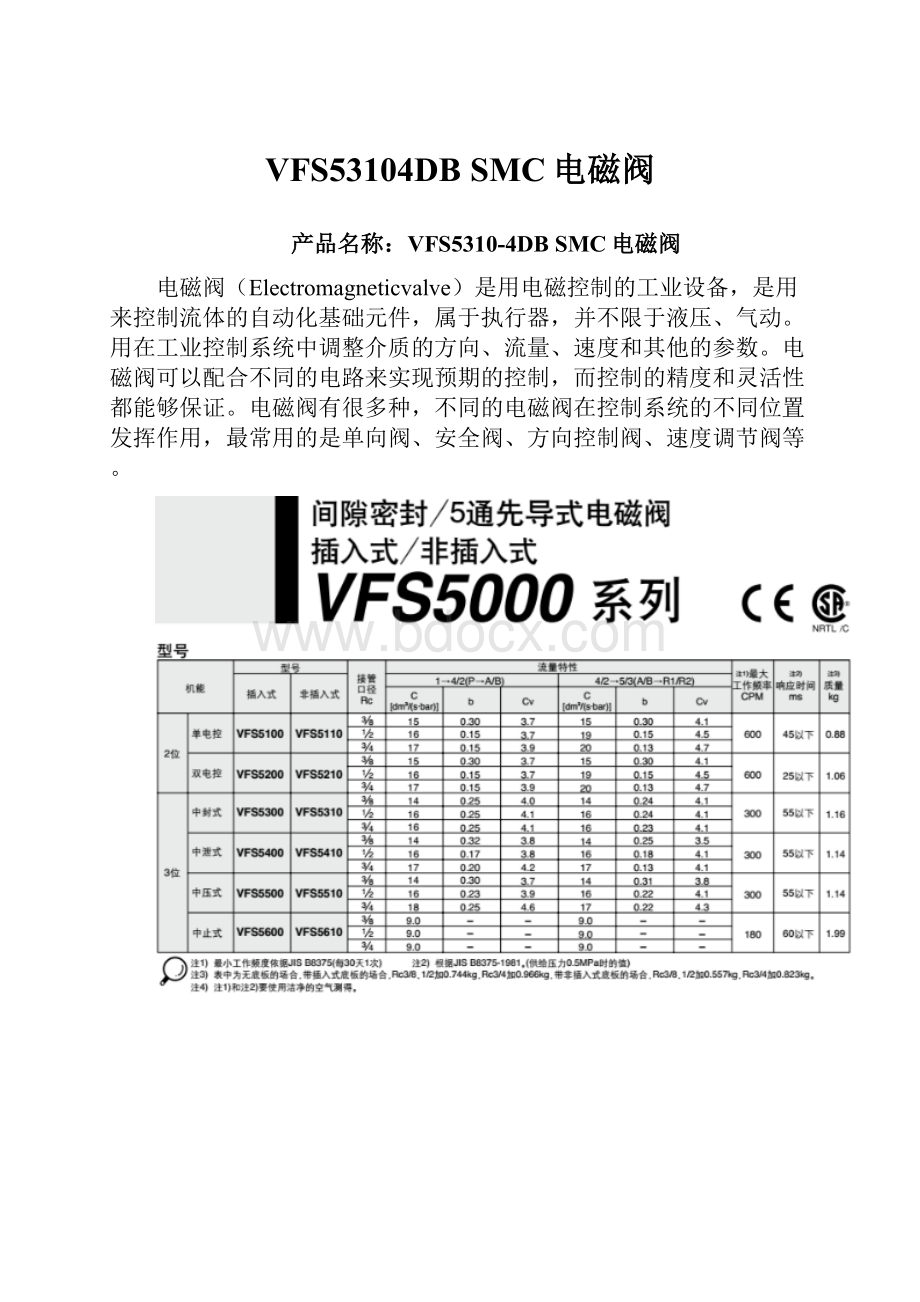 VFS53104DB SMC电磁阀.docx