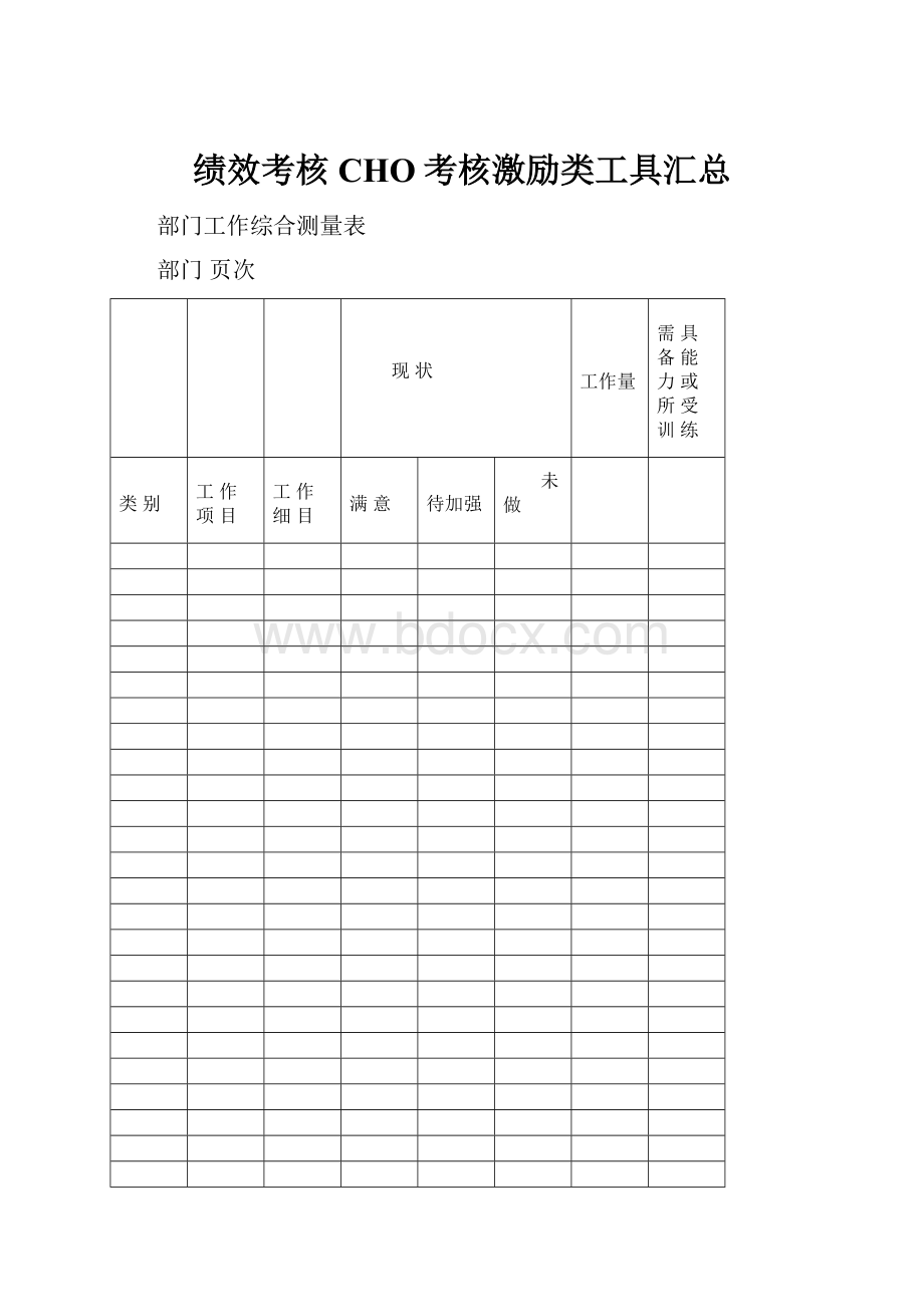 绩效考核CHO考核激励类工具汇总.docx