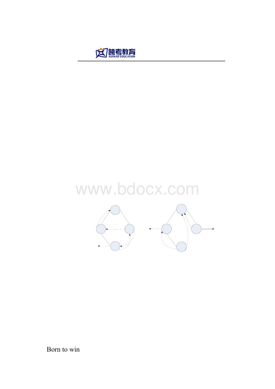 计算机真题与参考答案.docx_第2页