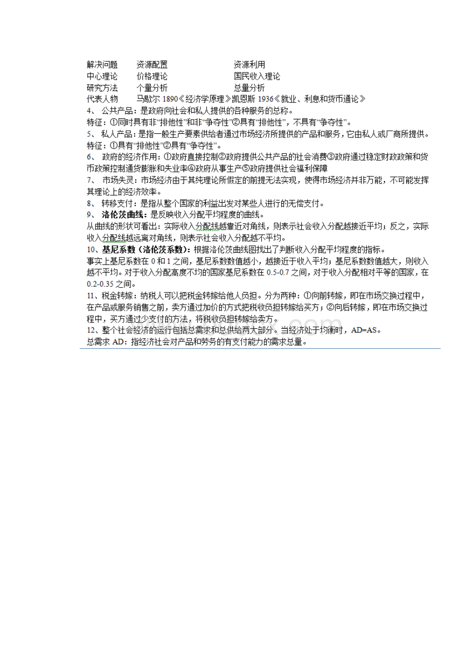 卓顶精文上海社会科学院博士入学考试政治经济学专业复习资料四.docx_第3页