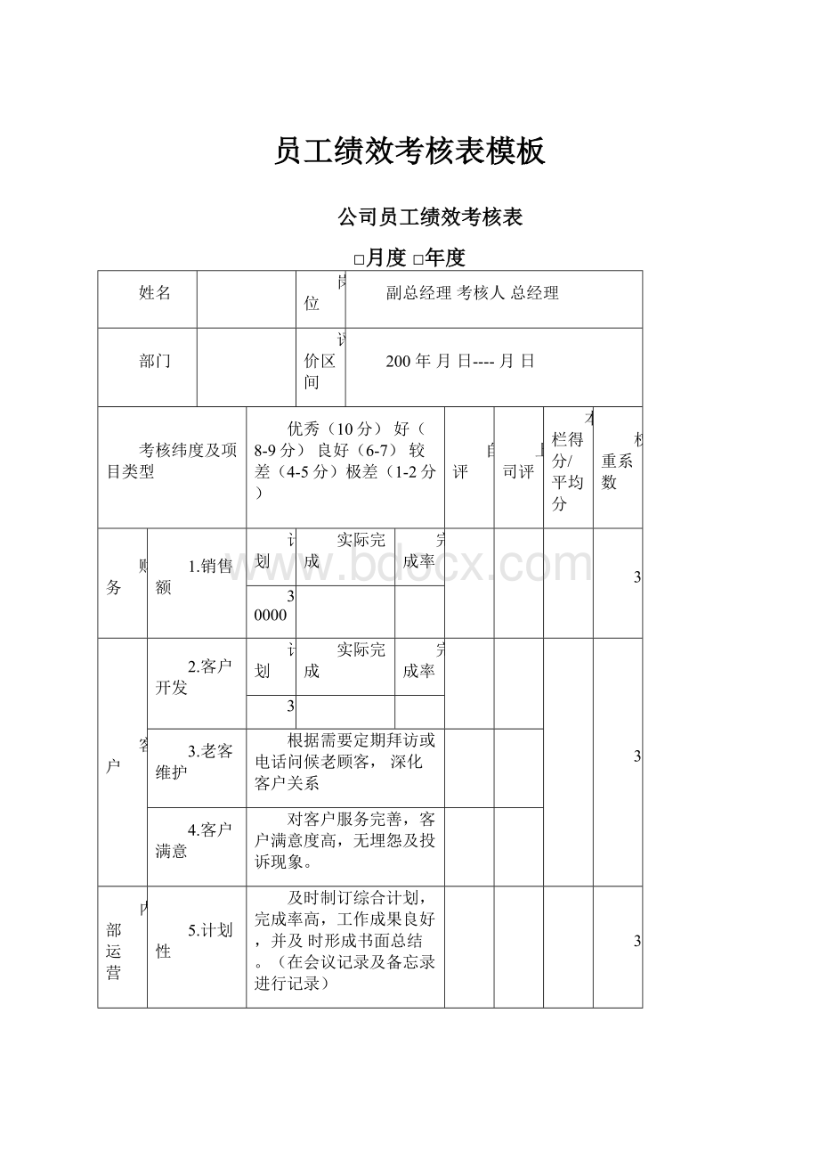 员工绩效考核表模板.docx