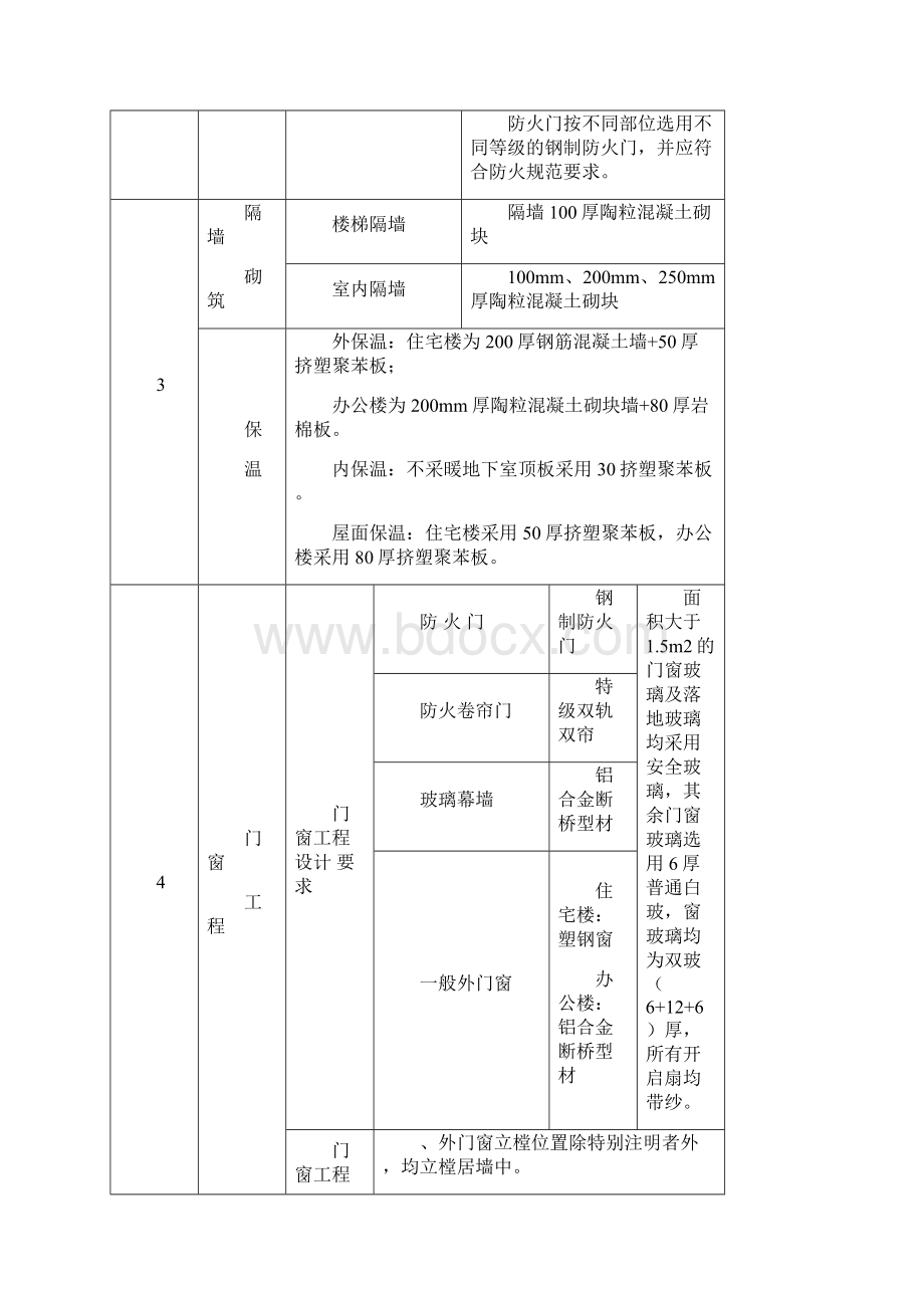 工程绿色施工方案.docx_第3页