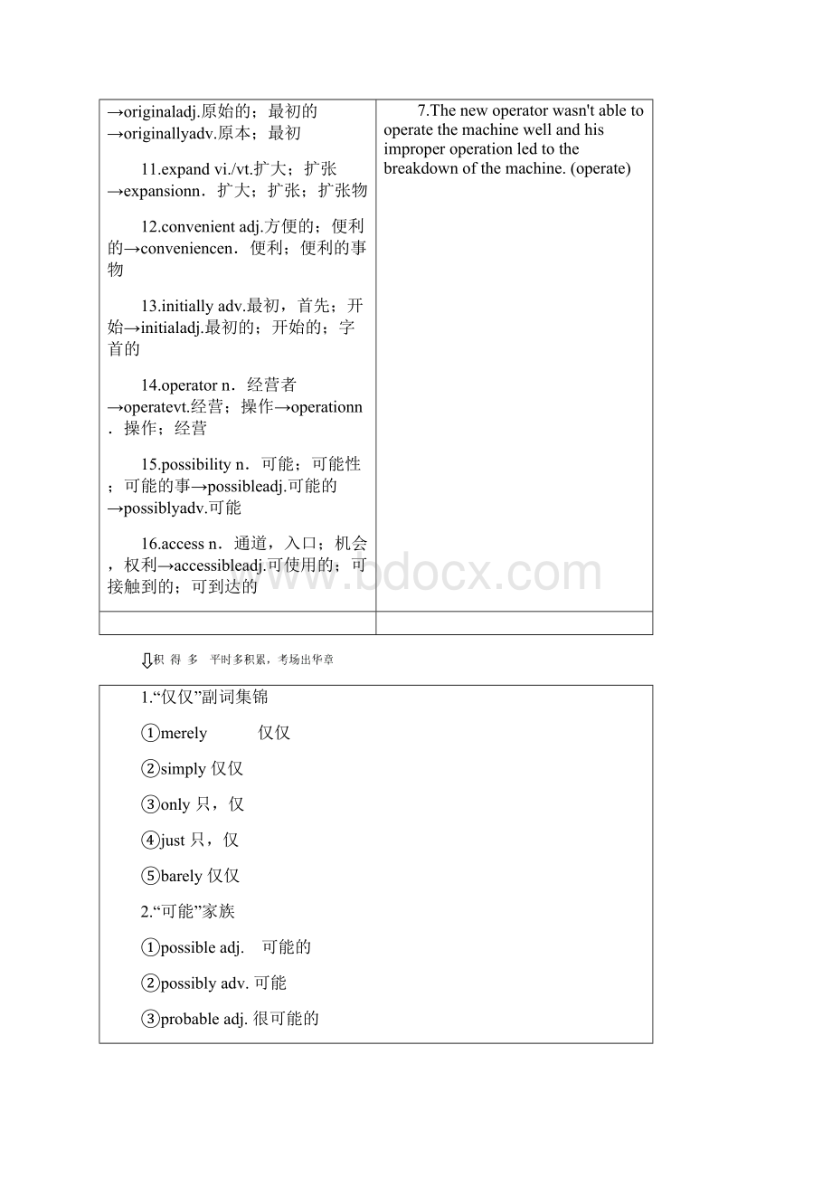 高考英语一轮复习Unit6WebLife学案重庆大学版必修5.docx_第2页