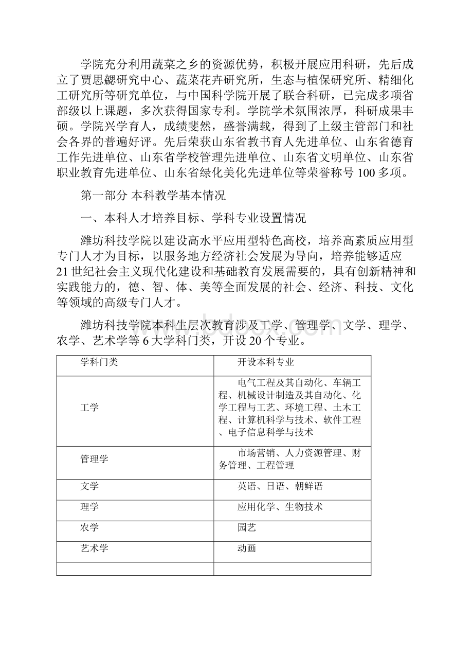 潍坊科技学院度本科教学质量报告.docx_第2页