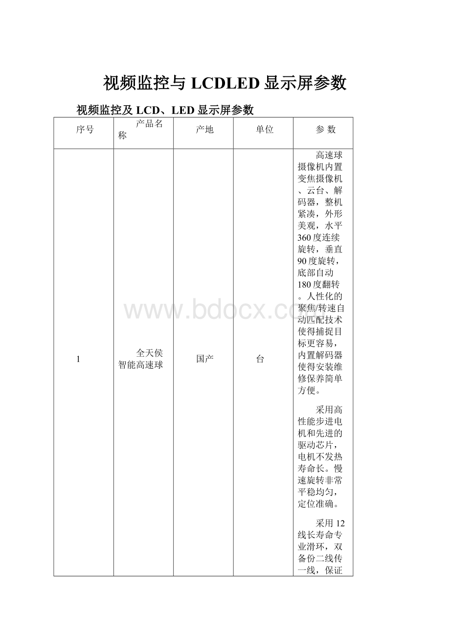 视频监控与LCDLED显示屏参数.docx_第1页