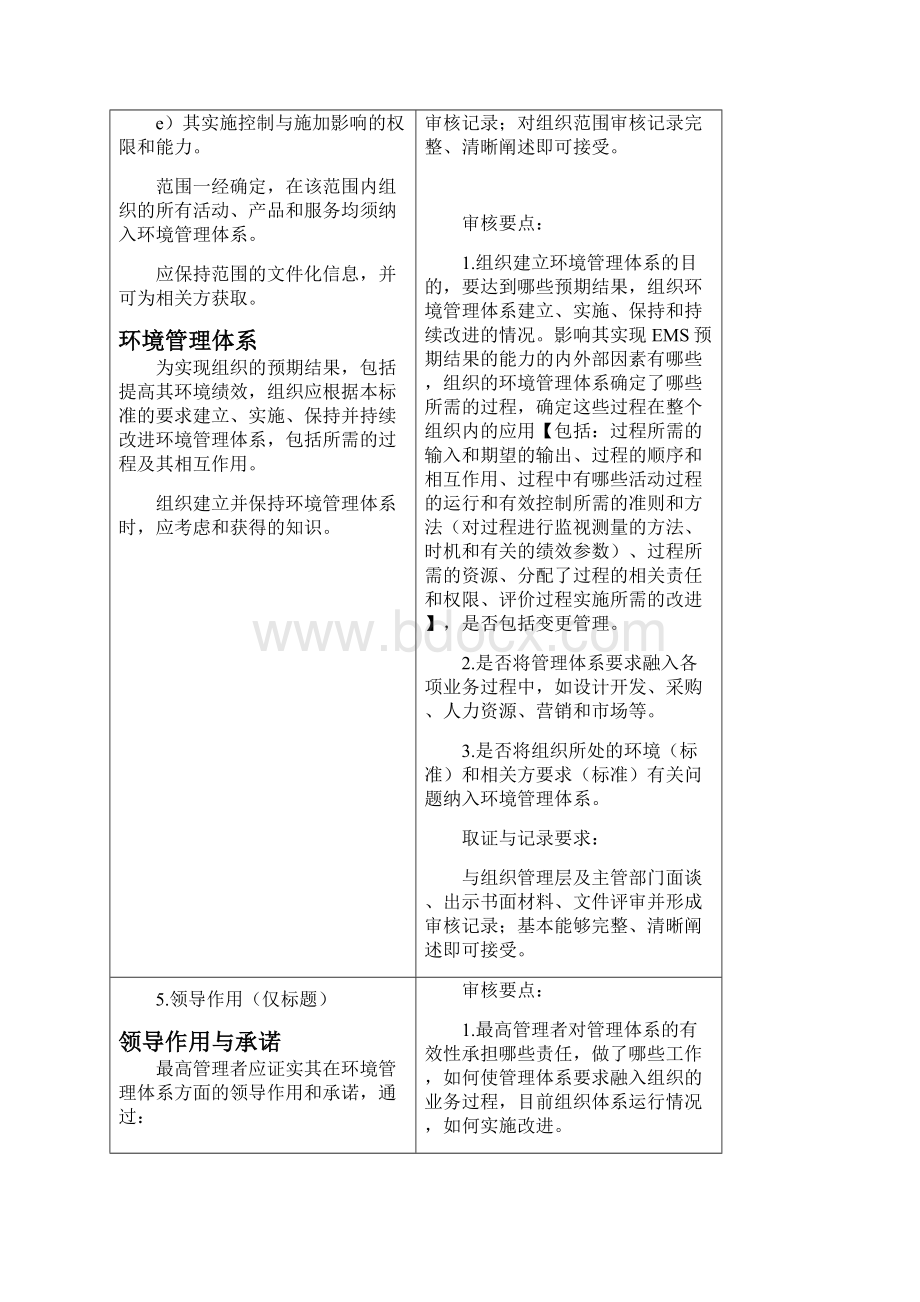 新版标准EMS审核提示.docx_第3页