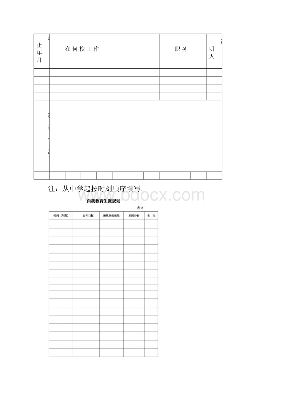 教师成长纪录册个人简历表.docx_第3页