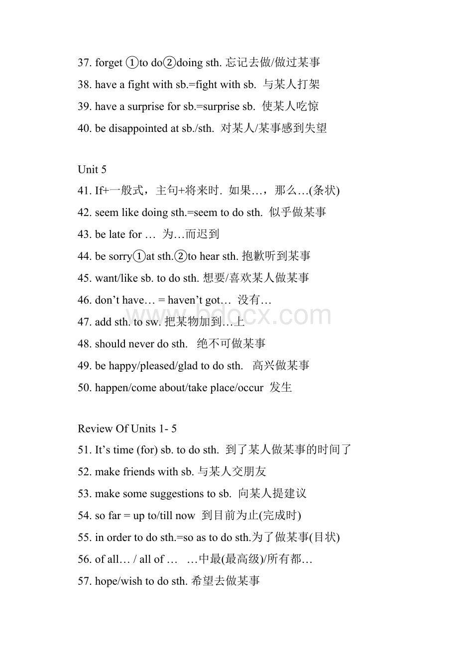 八下英语句型整编.docx_第3页