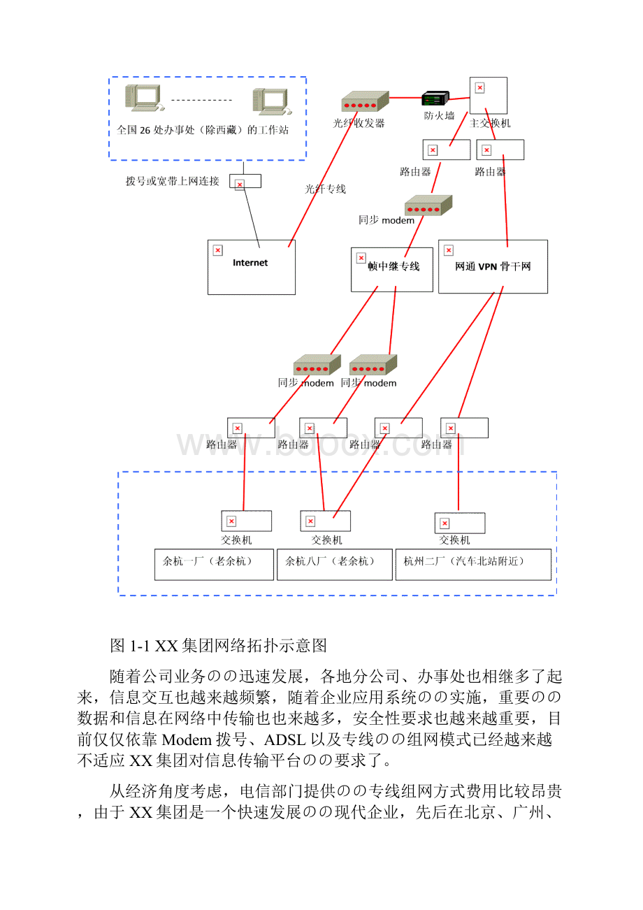 XX集团VPN网络系统建设实施项目解决方案.docx_第3页