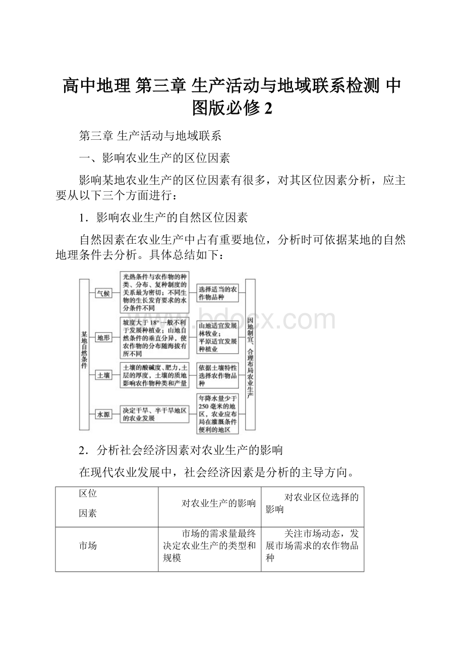 高中地理 第三章 生产活动与地域联系检测 中图版必修2.docx