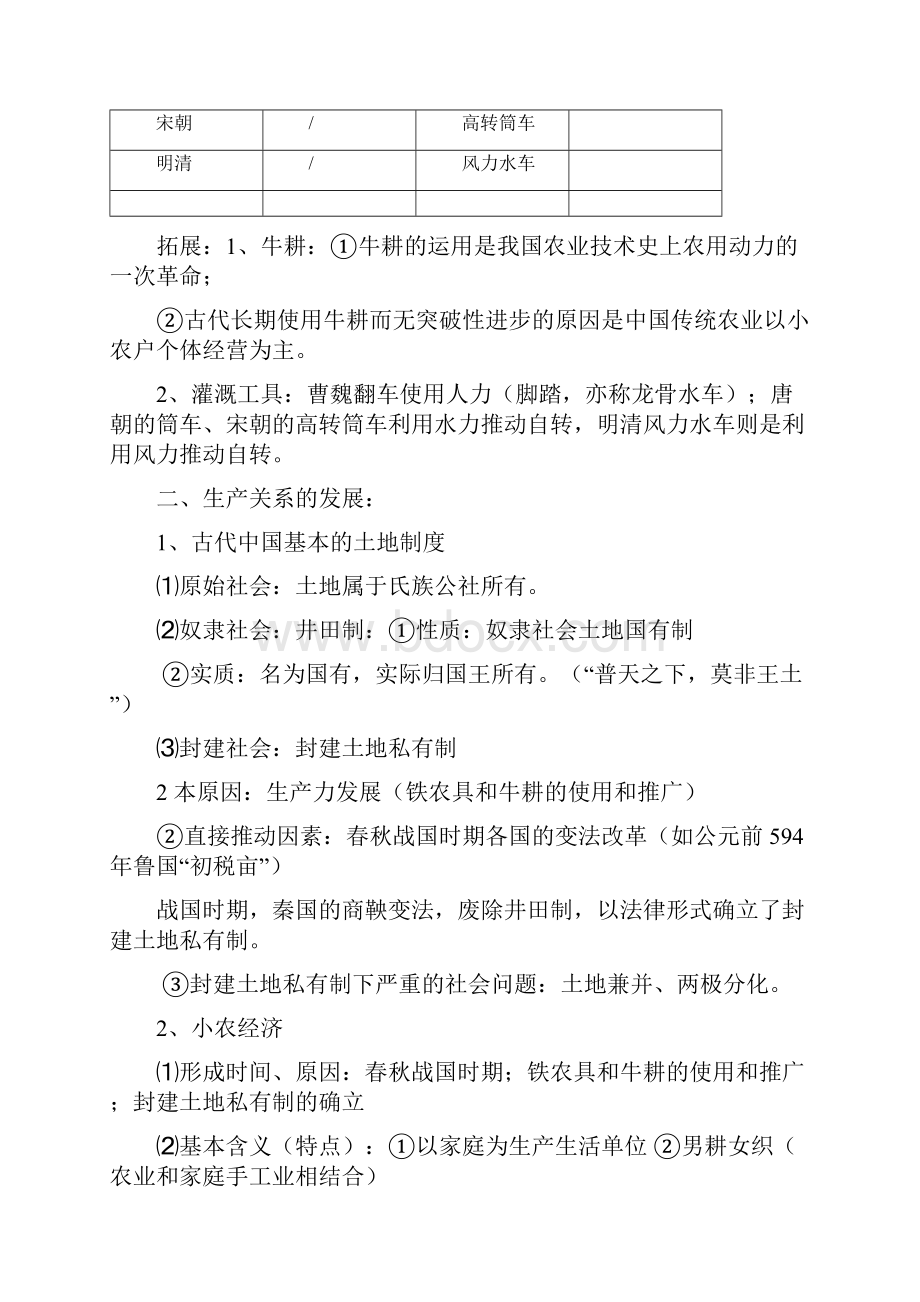 历史必修二考点复习.docx_第2页