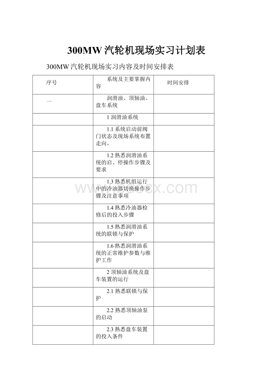 300MW汽轮机现场实习计划表.docx